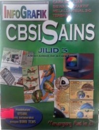 Info Grafik Cara Belajar Siswa Interaktif Jilid 3