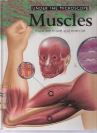 Under The Microscope MUSCLES How We Move and Exercise